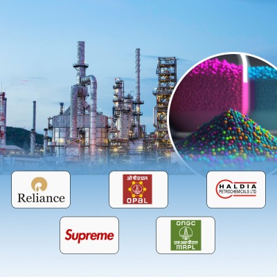 Incentive Schemes Announced by HMEL, IOCL, and RIL for July 2024