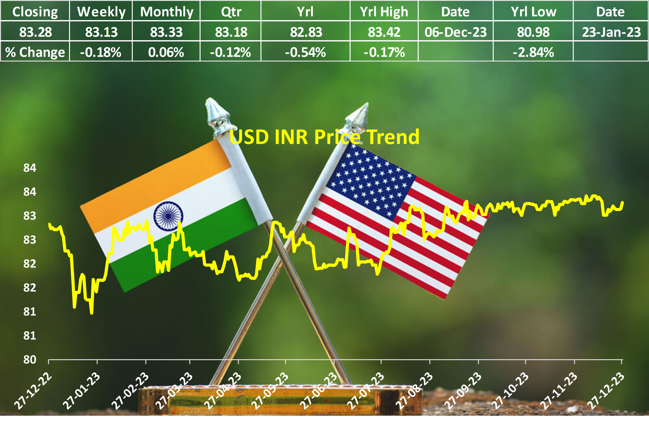 India's Strategic Shift: First Rupee Payment for Crude Oil Signals Global Currency Aspirations