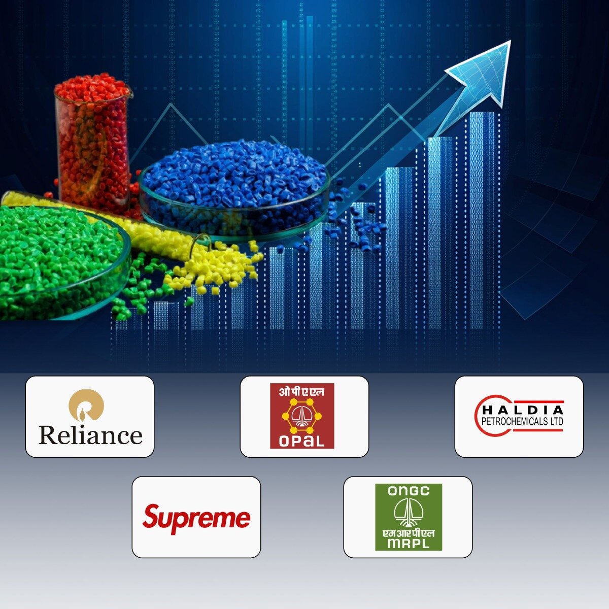 Polymer Price Revisions Effective from July 1, 2024