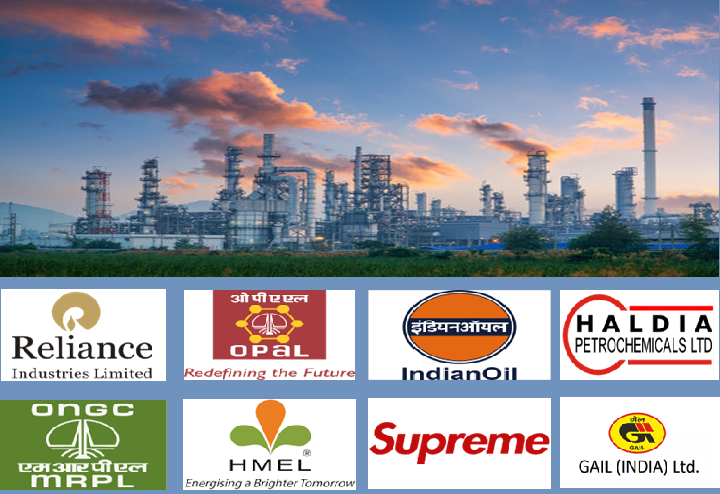 Global Polypropylene Markets Driven by Exponential Demand for Electric and Hybrid Vehicles