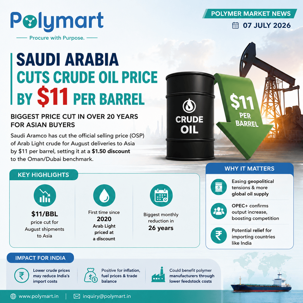 Saudi Arabia Slashes Crude Oil Prices for Asia by - $11/Barrel
