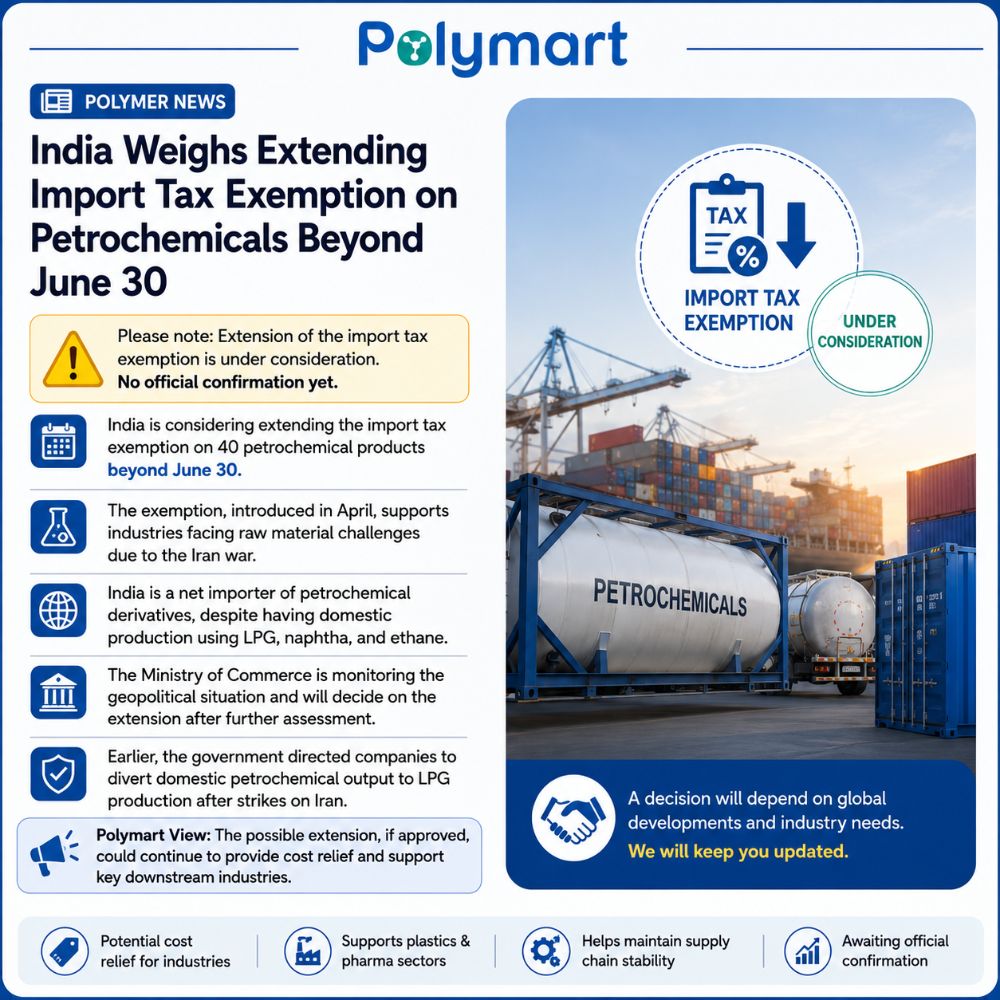India May Extend Petrochemical Import Duty Exemption Beyond June 30: Market Awaits Clarity