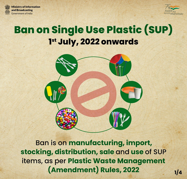 Government notifies the Plastic Waste Management Amendment Rules, 2021, prohibiting identified single use plastic items by 2022.