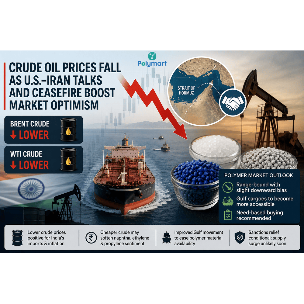U.S.– Iran Deal Hopes Pull Crude Lower: Polymer Buyers Should Stay Cautious