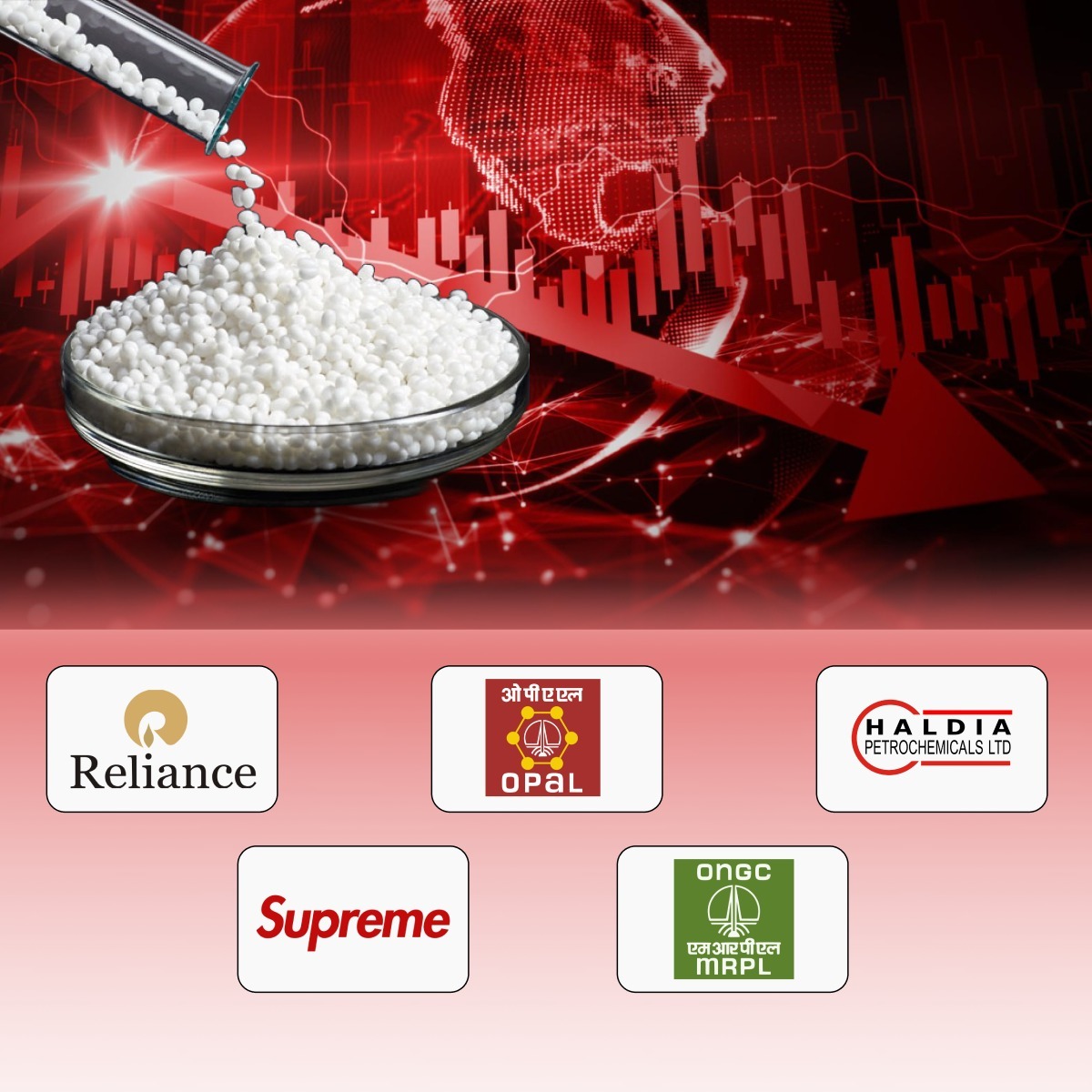 Domestic polymer producer announce Polymer Price Revisions Effective from 1st August 2024