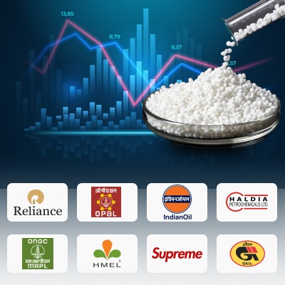 Polymer Price Adjustments Take Effect from January 1, 2024: Indian Polymer Producers Announce Revisions