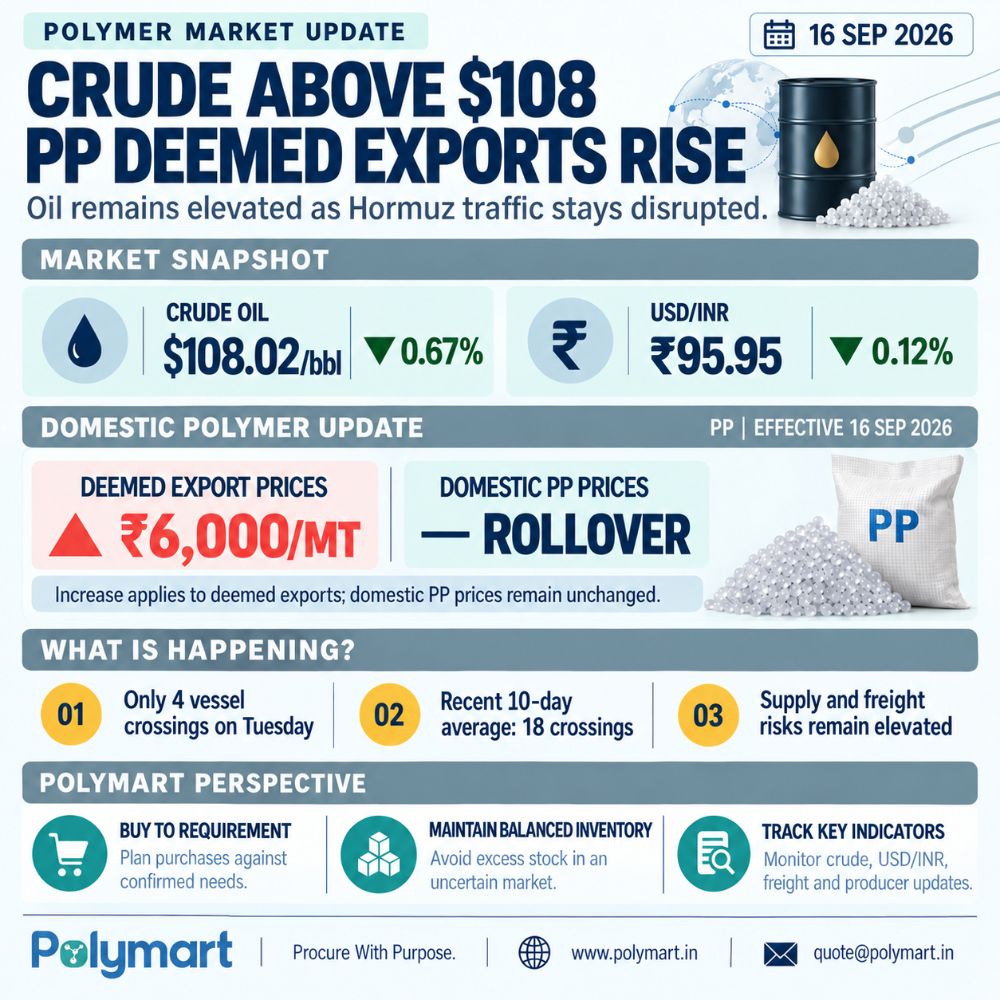 Crude Above $108 | PP Deemed Export Prices Rise